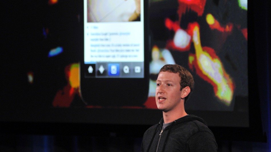 Facebook Marketing Company India