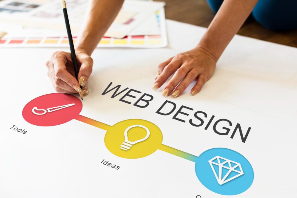 Website Designing Company